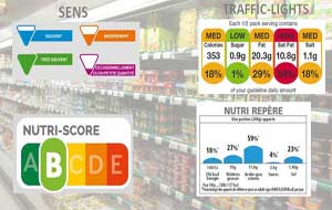 The usefulness of the new 5-color nutritional logo adopted for nutrition labeling in France